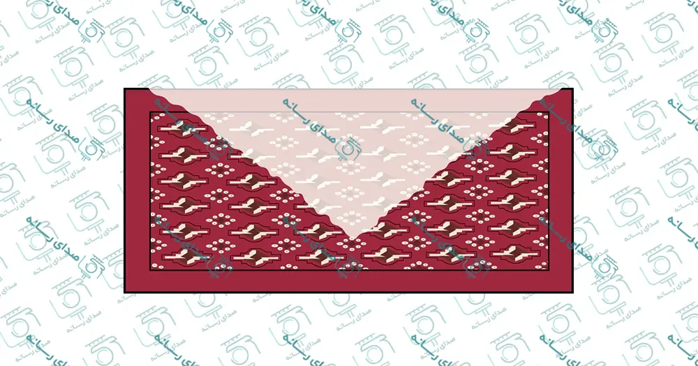 مجموعه وکتور لایه باز وسایل خانگی ایرانی
