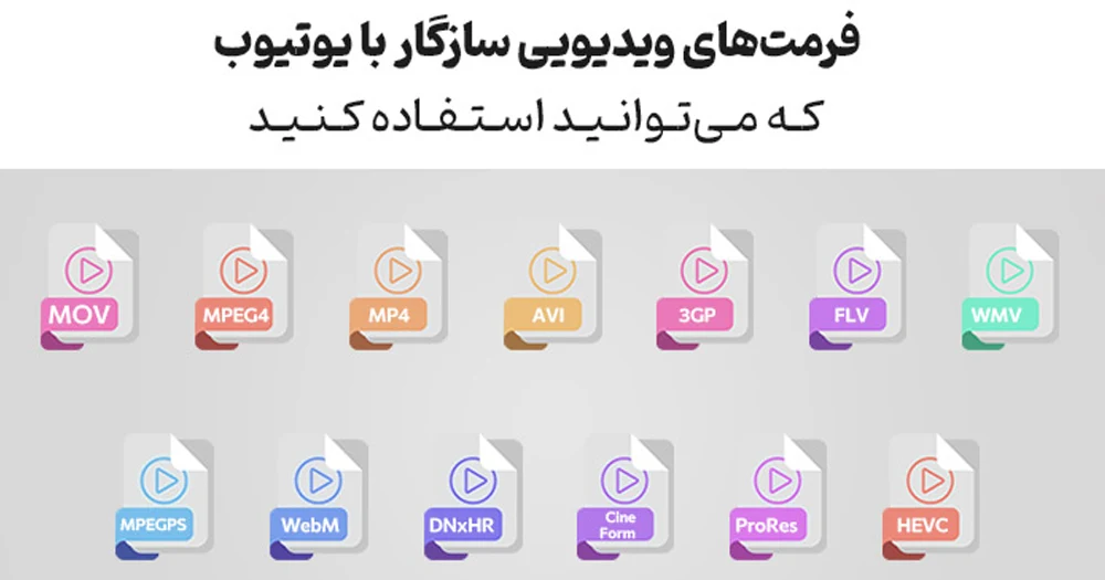 فرمت های ویدئویی سازگار با یوتیوب که میتوانید استفاده کنید